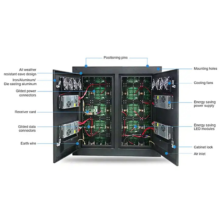 960x960mm Waterproof Good Weather Resistance Cabinet P4 P5 P6 P10 High Brightness Led Display